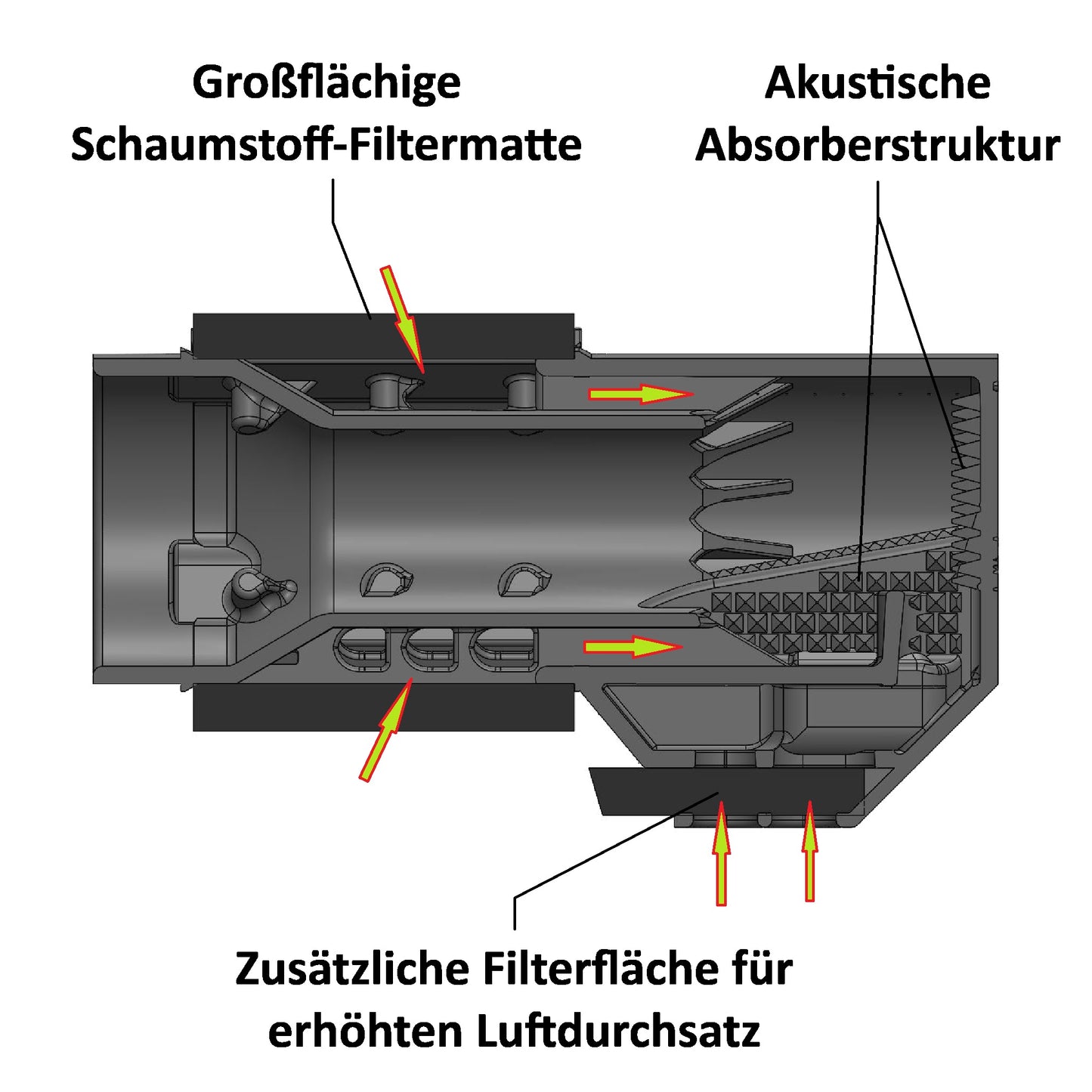 Kreidler Florett Tuning Luftfilterkasten Performance EVO3