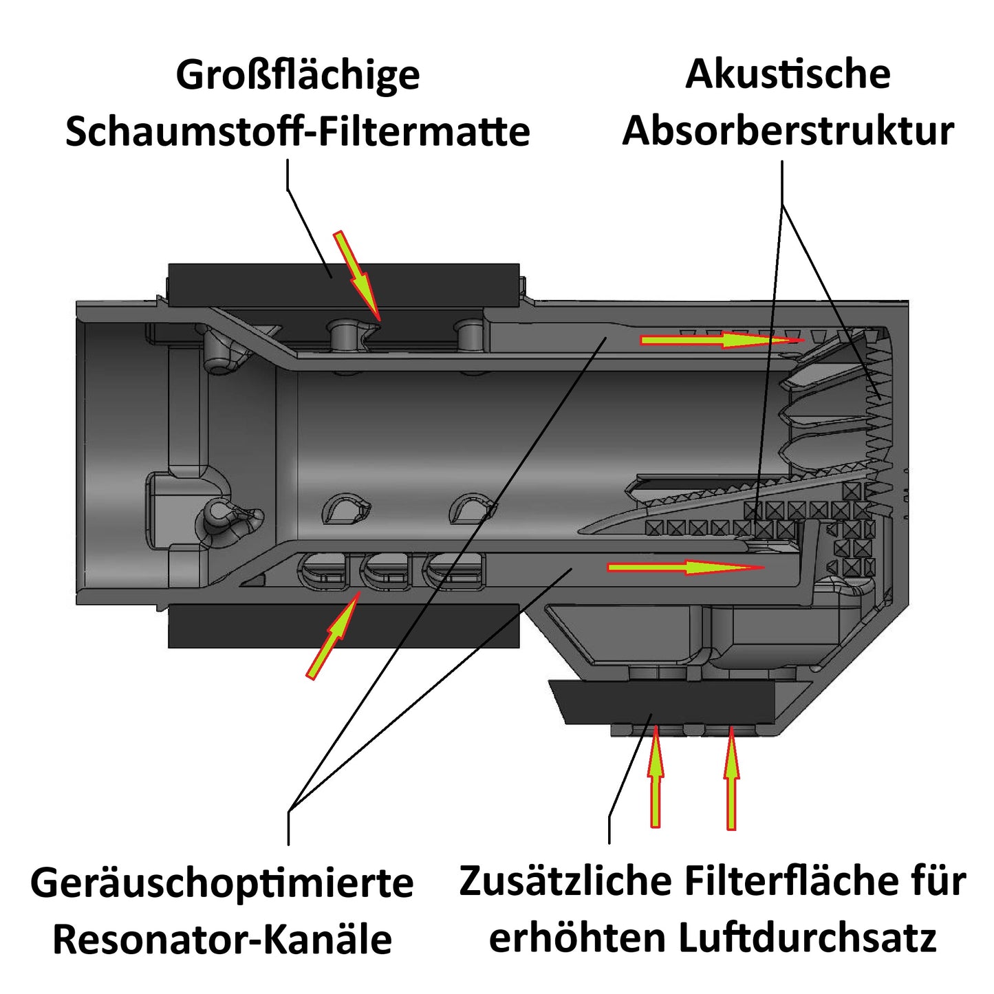 Kreidler Florett Tuning Luftfilterkasten Sport Silent Evo3